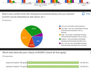 2023 green school app final (17)